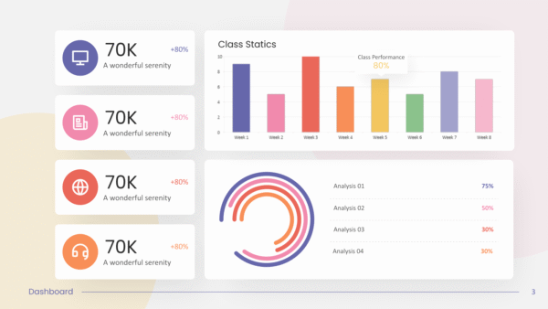 Dashboard Infographic PowerPoint Template