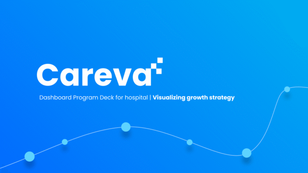 Dashboard Medical Pitch Deck 2025