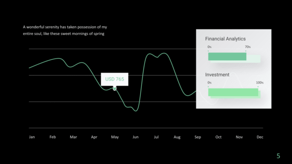 Dboard Dashboard Powerpoint 2023