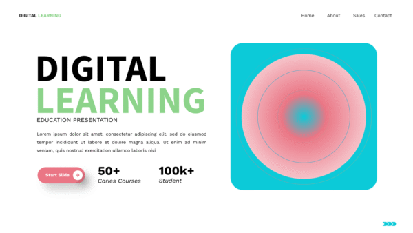 Digital Learning Education Powerpoints 2025