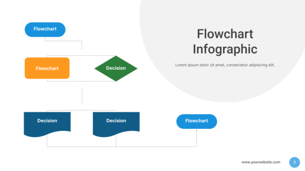 Flowchart Diagram 2025