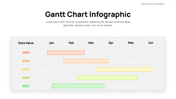 Gantt Chart 2025_V2