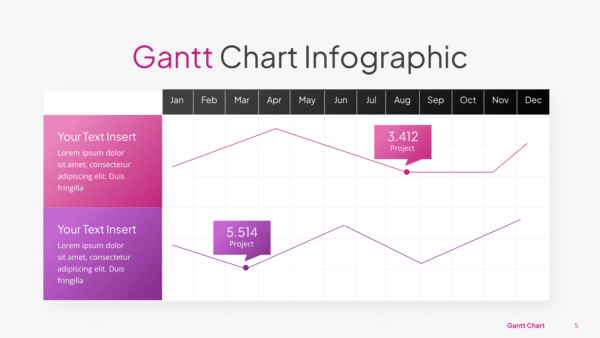 Gantt Chart Infographic PowerPoint Template