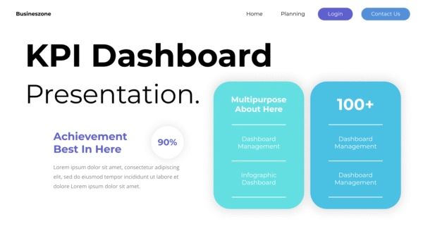 KPI Dashboard 2025 _V2