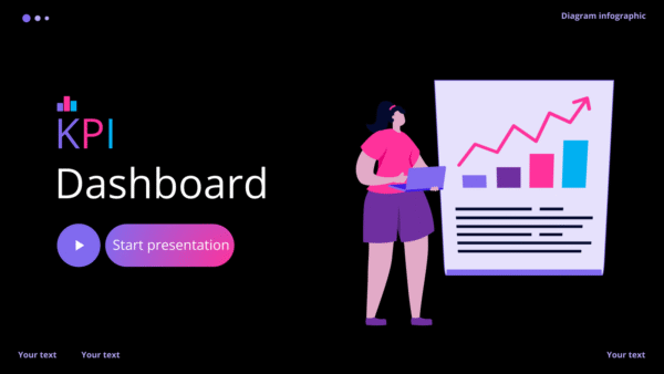KPI Dashboard Powerpoint 2023_V3