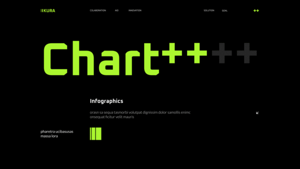 Kura Chart Infographic Presentation Template