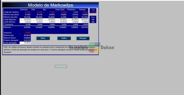 Markowitze