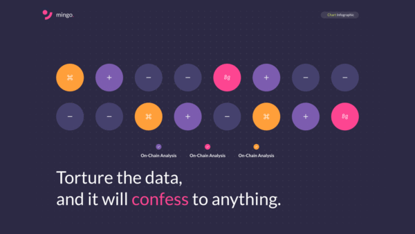 Mingo Chart Infographic Presentation Template
