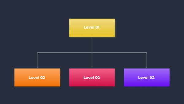 Organizational Charts Animated Powerpoint 2024