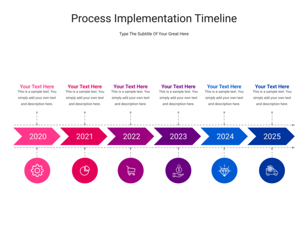 Process Implementation Timeline Powerpoint 2023