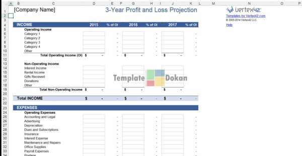 Profit And Loss Projection