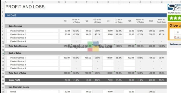 Profit And Loss Statement