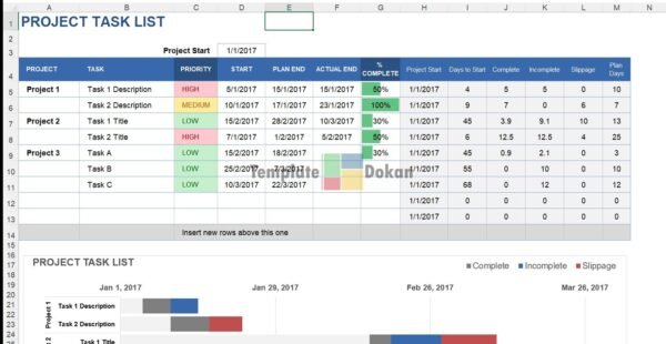 Project Task List With Gantt Chart