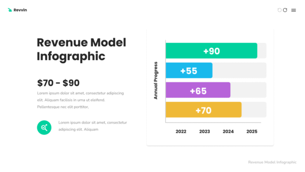 Revenue Model Infographic Presentation PowerPoint Template