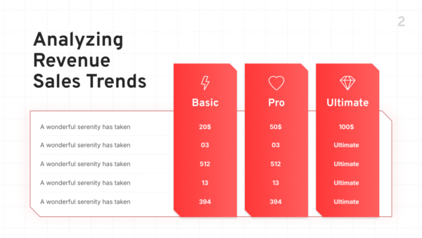 Sales Table Google Slides or PowerPoint template
