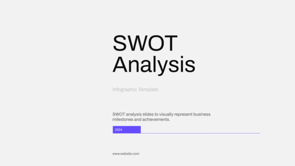 SWOT Analysis Presentation Template