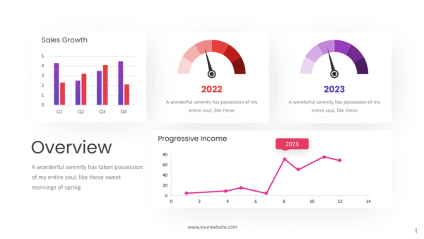 Target Dashboard PowerPoint Template