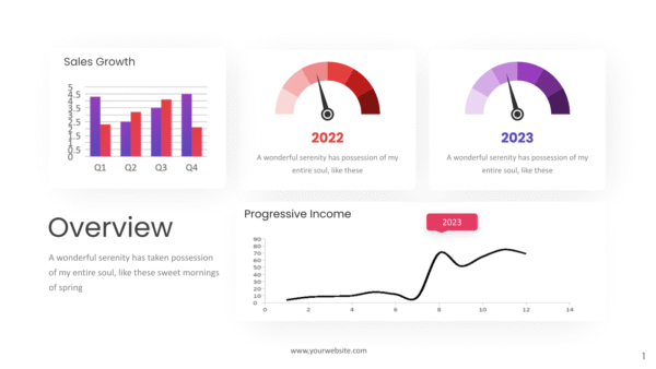 Target Statistic Dashboard PowerPoint Template