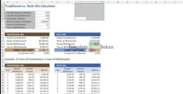 Traditional Vs Roth Ira
