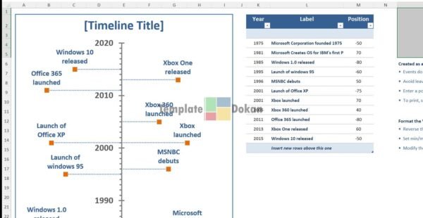 Vertical Timeline Ms