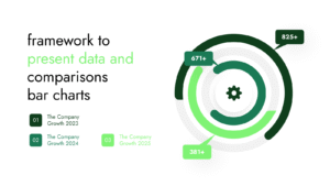 Visual Data Analysis PowerPoint Template