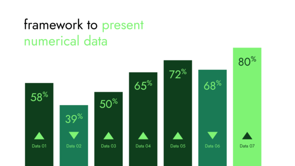 Data Visualization & Analysis PowerPoint Template