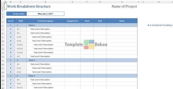 Work Breakdown Structure