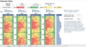 Calendar Chart – Excel Template