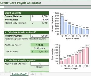 Credit Card Payoff Calculator – Excel Template