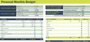 Personal Monthly Budget Spreadsheet Excel Template