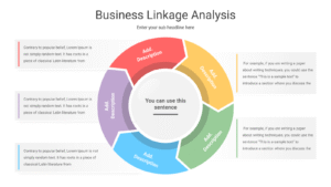 Business Linkage Analysis Powerpoint 2025