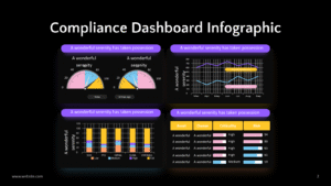 Dashboard Infographic PowerPoint Template